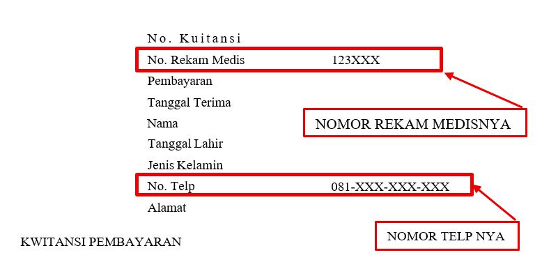 Panduan RM & Telepon
